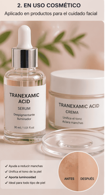 Acido Tranexamico